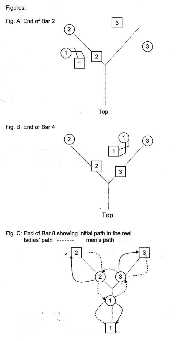 Figure 1 (17422 bytes)